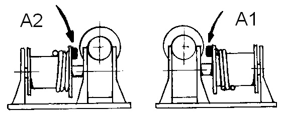 About winches figure 13 - Handing of winches